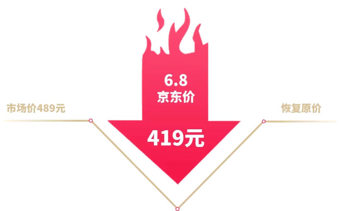 子弹风暴完全版进不去_子弹风暴完全版_子弹风暴完全版好玩吗